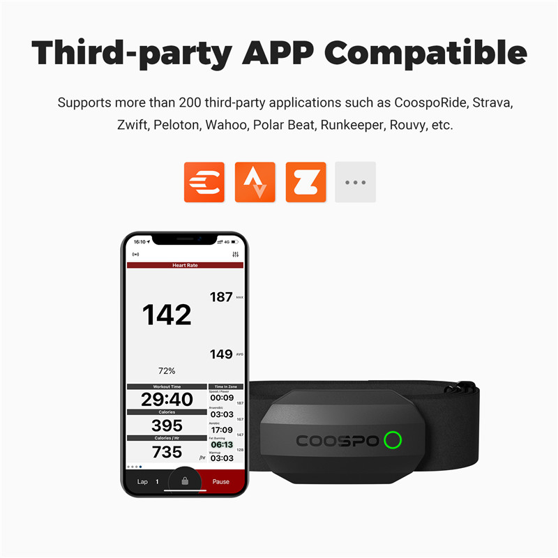 Coospo H 808S Hartslagsensor B - Breath Rate Monitor recensie en prijs