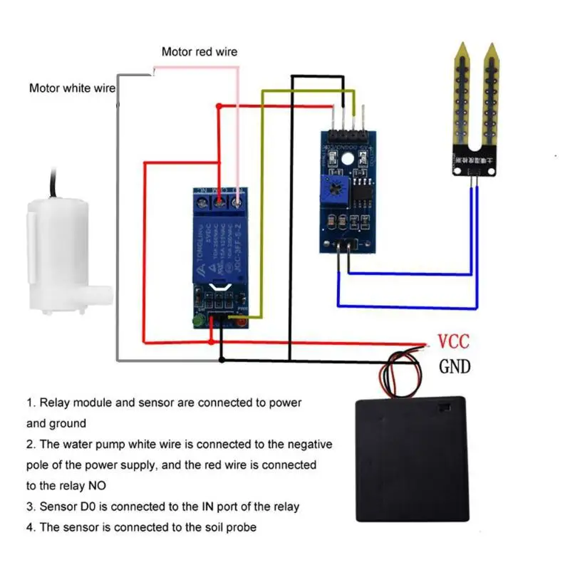 Diy Automatische Irrigatiemodu - Hydration Sensor Skin recensie en prijs