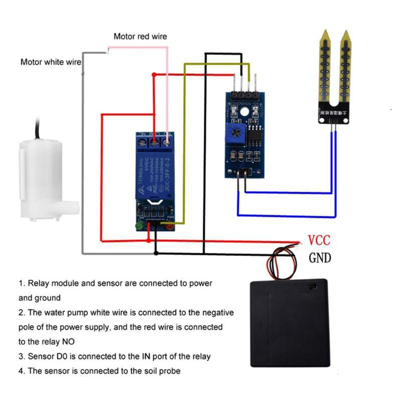 DIY Automatisch Irrigatiesyste - Hydration Sensor Skin recensie en prijs